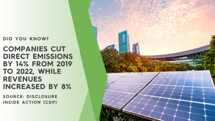 Did you know? Companies cut direct emissions by 14% from 2019 to 2022, while revenues increased by 8%!