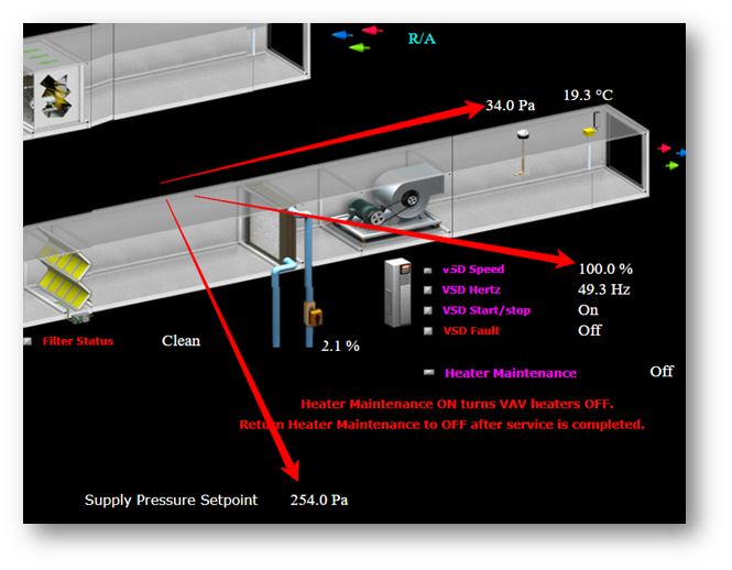 Image of a faulty sensor