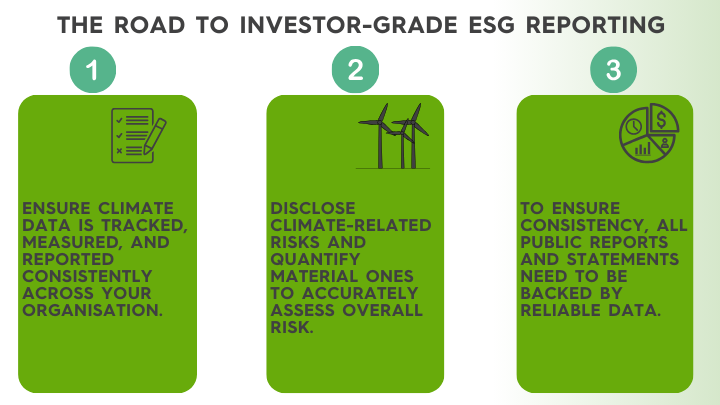 The road to investor-grade ESG reporting